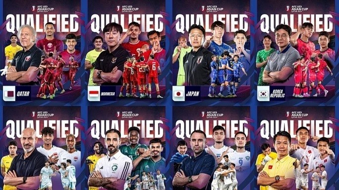 Xác định 8 đội tuyển vòng tứ kết giải U23 châu Á 2024
