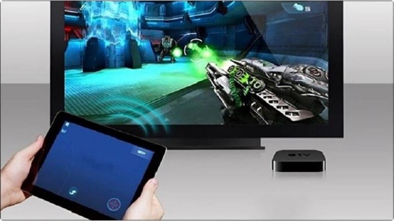 Kết nối iPad với máy chiếu với vài thao tác đơn giản Kết nối iPad với máy chiếu với vài thao tác đơn giản