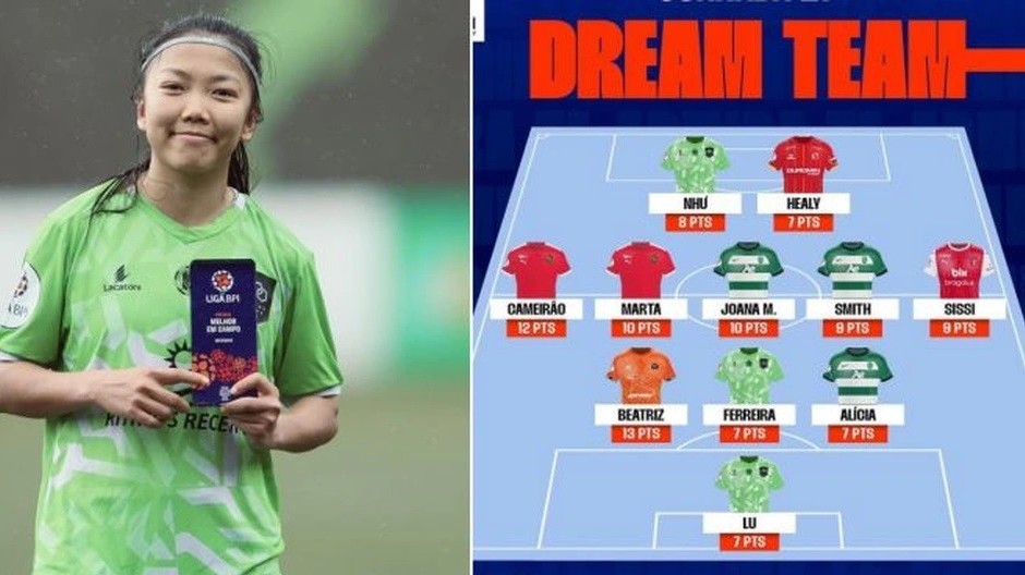 Huỳnh Như trong đội hình tiêu biểu vòng 21 giải bóng đá nữ Bồ Đào Nha