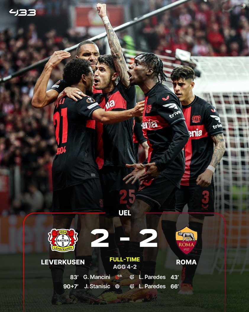 Bayer Leverkusen Bayer Leverkusen