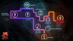 Hành trình khám phá ảo diệu và đầy chất thơ trong lòng Đại Nội Huế