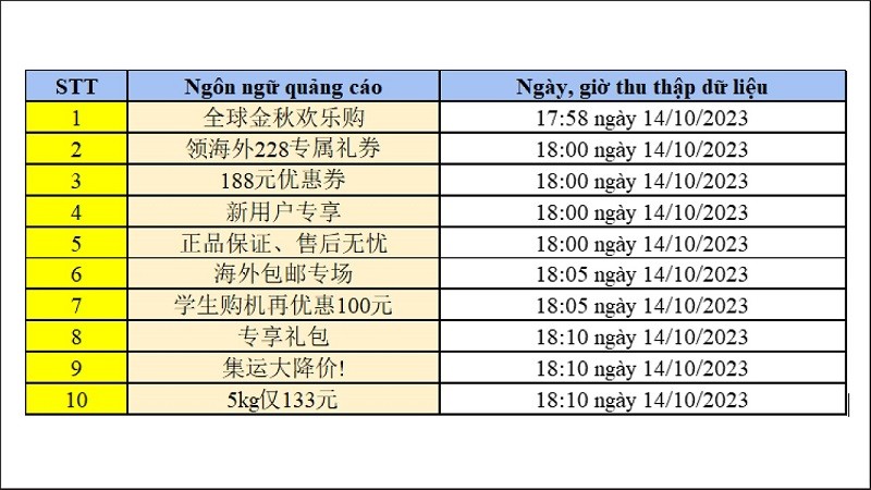 3 cách chuyển file Excel sang Word đơn giản mà bạn nên biết
