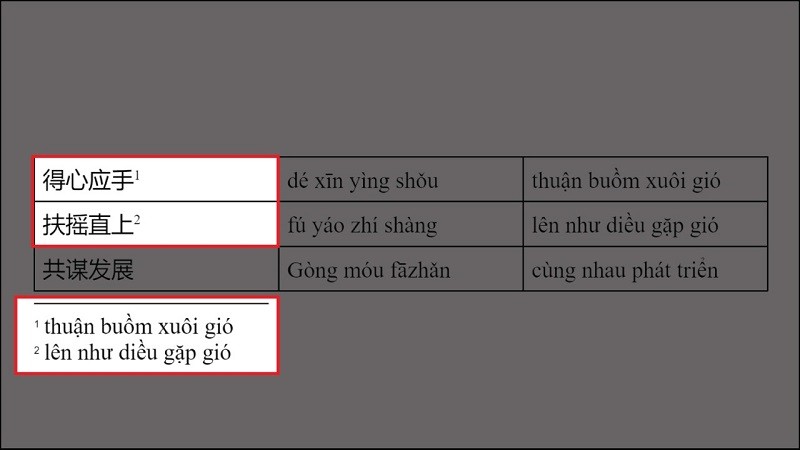 Chèn chú thích cuối trang trên Google Docs cực hay không phải ai cũng biết