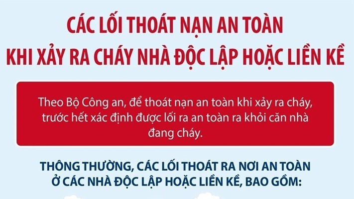 Các lối thoát nạn an toàn khi xảy ra cháy nhà độc lập hoặc liền kề