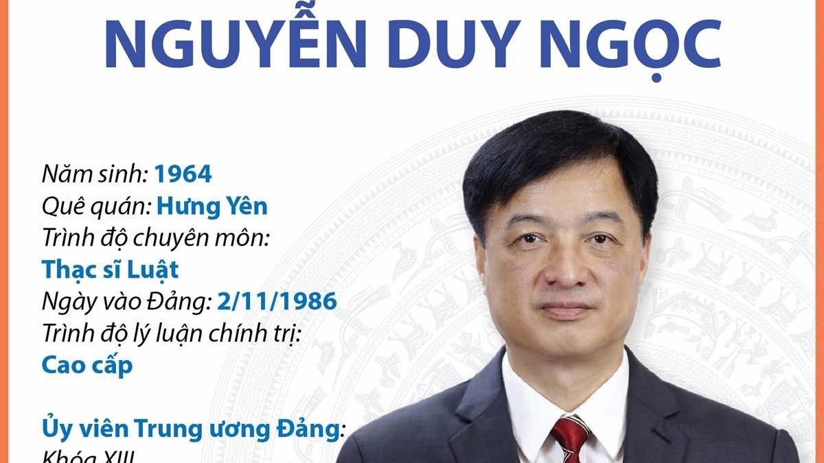 Ủy viên Trung ương Đảng, Chánh Văn phòng Trung ương Đảng Nguyễn Duy Ngọc