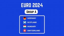 Nhận định bảng A EURO 2024: Tưởng dễ mà khó với chủ nhà Đức