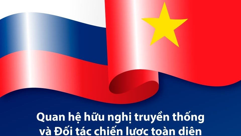 Quan hệ hữu nghị truyền thống và Đối tác chiến lược toàn diện Việt Nam-Nga