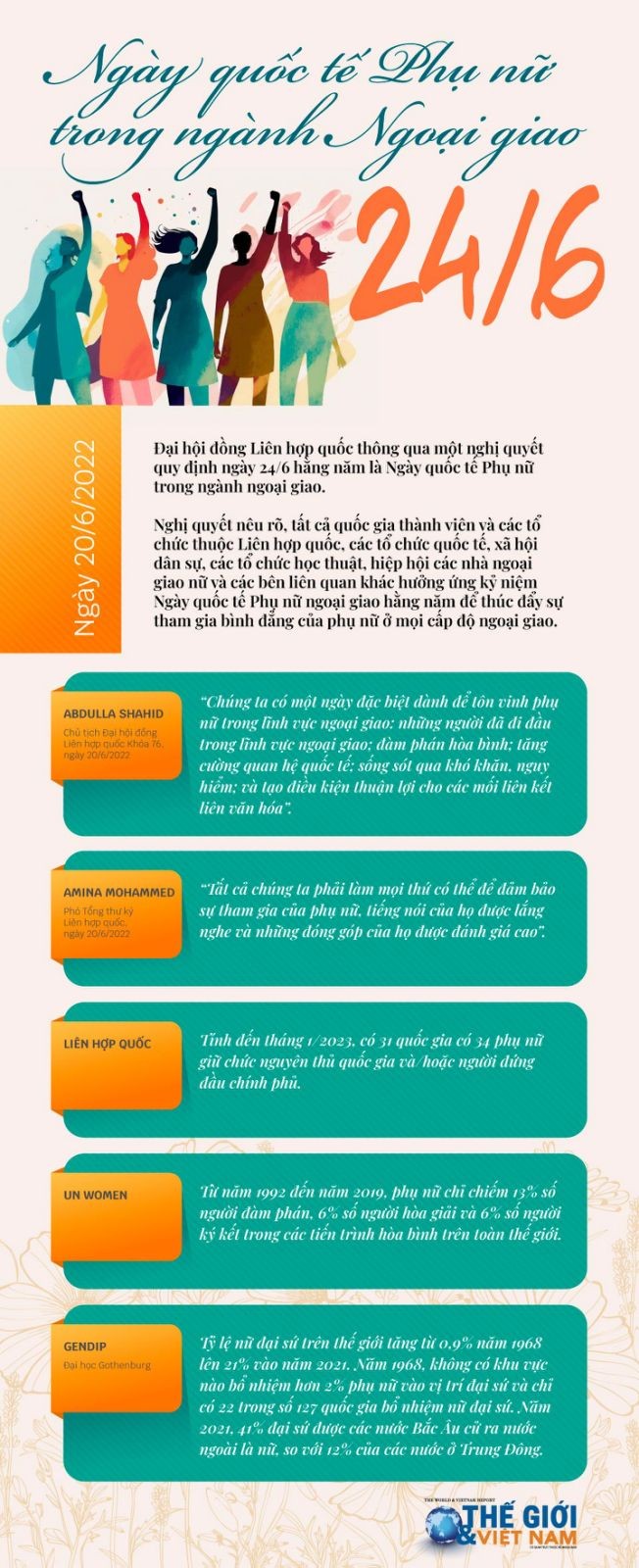 Thúc đẩy sự tham gia bình đẳng của phụ nữ ở mọi cấp độ ngoại giao. (Nguồn: Báo TG&VN)