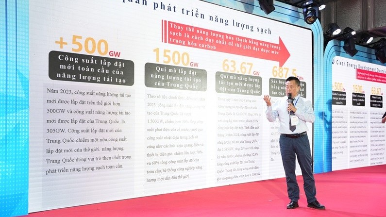 Phát triển công nghệ xanh trong ngành Pin, Ắc quy và Lưu trữ năng lượng quốc tế