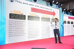 Phát triển công nghệ xanh trong ngành Pin, Ắc quy và Lưu trữ năng lượng quốc tế