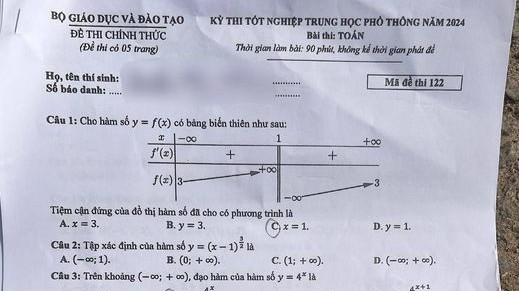 Kỳ thi tốt nghiệp THPT 2024: Đề thi môn Toán chính thức