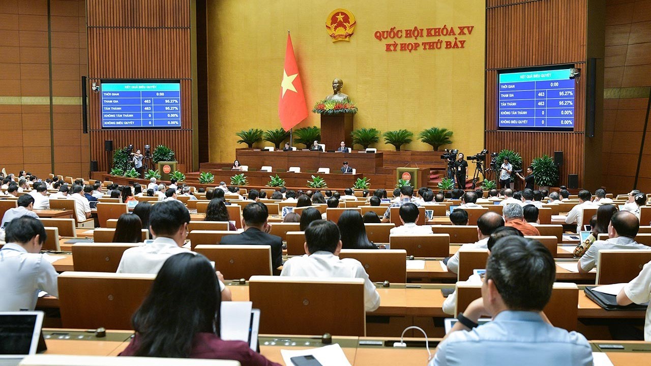 Hôm nay 28/6, Quốc hội thông qua 2 dự án luật, 2 nghị quyết; thảo luận 2 dự án luật khác