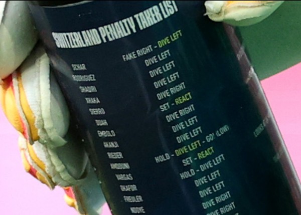 Thông tin trên chai nước của Jordan Pickford. Thông tin trên chai nước của Jordan Pickford.