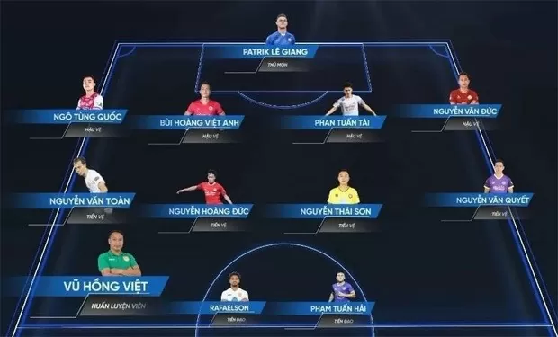 Trao giải V-League 2023/24: Tiền đạo CLB Nam Định Rafaelson giành ‘cú ăn 3’ Trao giải V-League 2023/24: Tiền đạo CLB Nam Định Rafaelson giành ‘cú ăn 3’