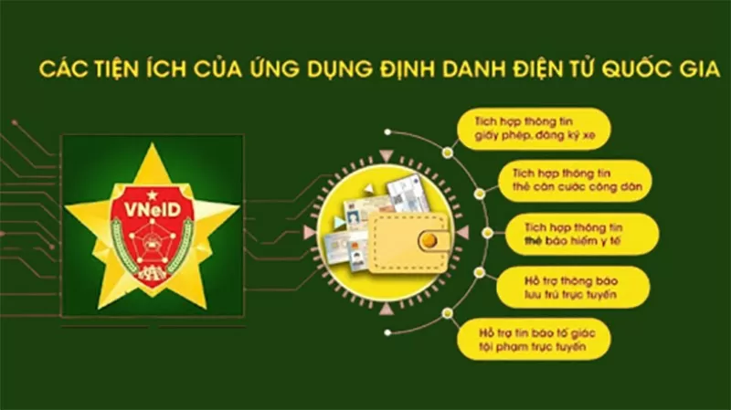 Tiếp tục triển khai cung cấp 13 tiện ích trên VNeID Tiếp tục triển khai cung cấp 13 tiện ích trên VNeID