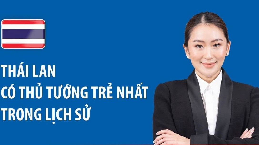 Thủ tướng trẻ nhất trong lịch sử của Thái Lan
