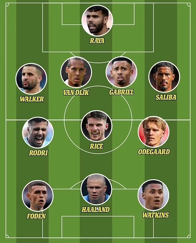 Tiền vệ Phil Foden là cầu thủ xuất sắc nhất Ngoại hạng Anh 2023/24 Tiền vệ Phil Foden là cầu thủ xuất sắc nhất Ngoại hạng Anh 2023/24