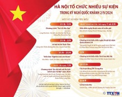 Hà Nội tổ chức gần sự kiện hấp dẫn phục vụ người dân trong kỳ nghỉ Quốc khánh