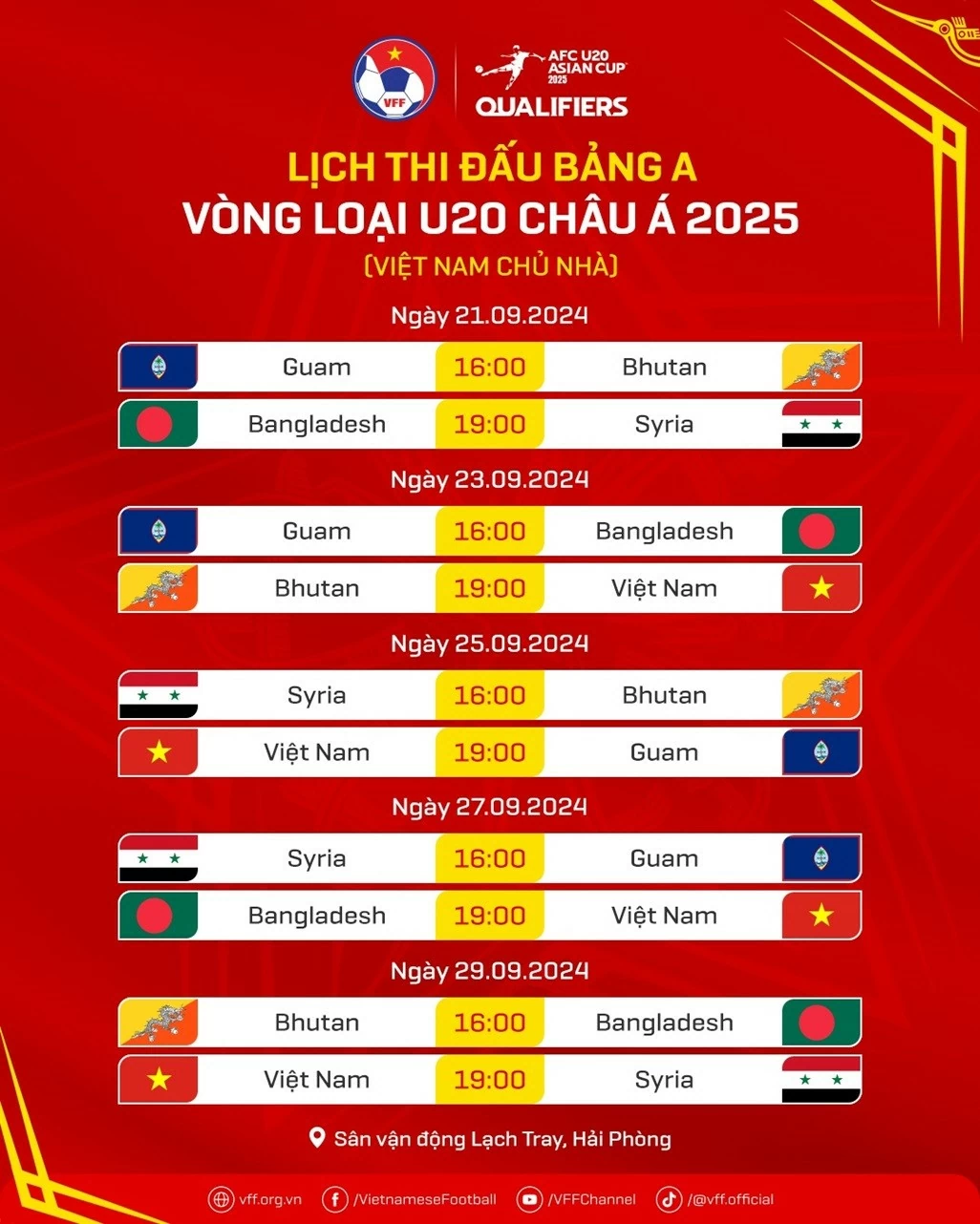Lịch thi đấu bảng A vòng loại U20 châu Á 2024, đội tuyển U20 Việt Nam là chủ nhà. (Nguồn: VFF) Lịch thi đấu bảng A vòng loại U20 châu Á 2024, đội tuyển U20 Việt Nam là chủ nhà. (Nguồn: VFF)