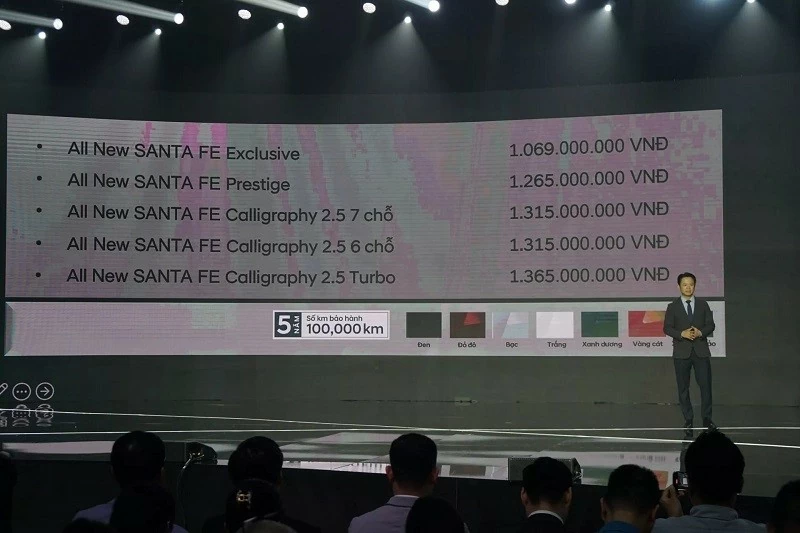 Giá xe Hyundai Santa Fe 2025 chỉ từ 1,069 tỷ đồng Giá xe Hyundai Santa Fe 2025 chỉ từ 1,069 tỷ đồng