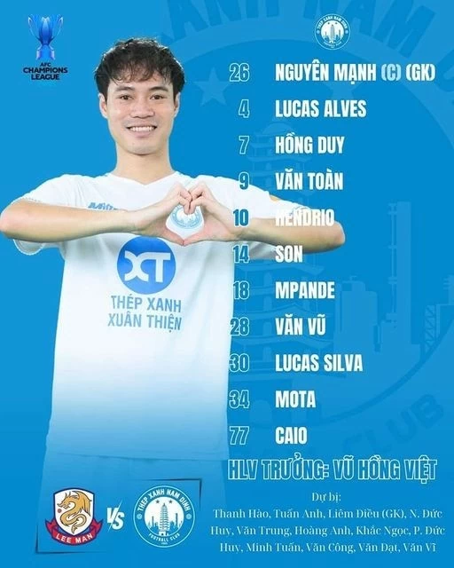 CLB Nam Định ra quân tưng bừng tại vòng bảng AFC Champions League 2 2024/25 CLB Nam Định ra quân tưng bừng tại vòng bảng AFC Champions League 2 2024/25