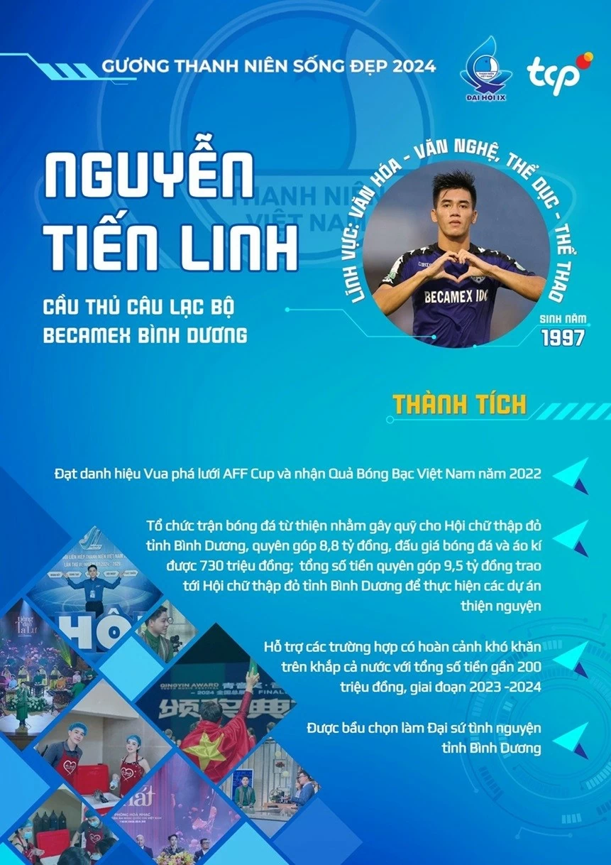 Tiền đạo Tiến Linh và những nghĩa cử cao đẹp đối với cộng đồng Tiền đạo Tiến Linh và những nghĩa cử cao đẹp đối với cộng đồng