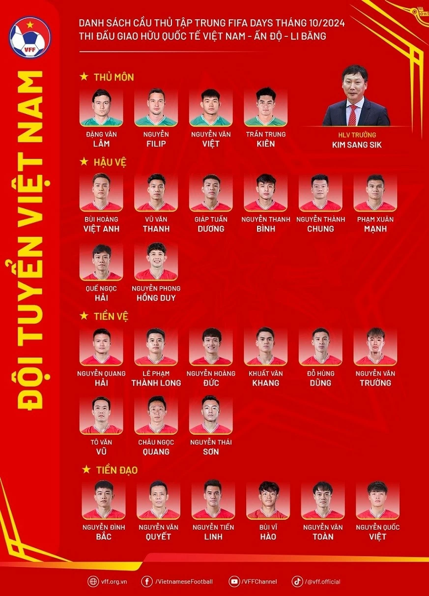 Đội tuyển Việt Nam triệu tập: Chưa có Rafaelson Đội tuyển Việt Nam triệu tập: Chưa có Rafaelson