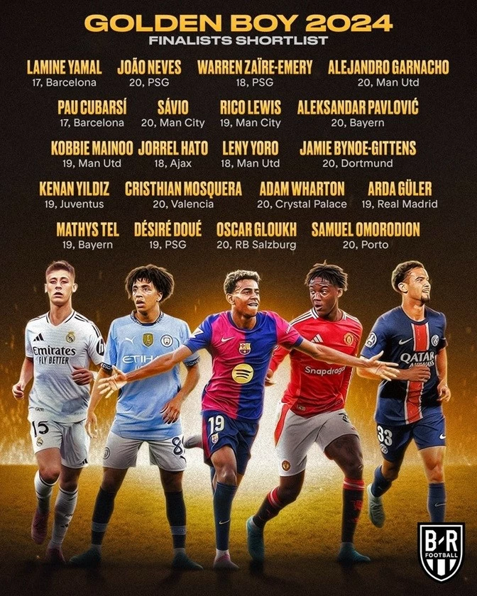 Danh sách rút gọn đề cử giải Cậu bé vàng 2024: PSG, MU dẫn đầu Danh sách rút gọn đề cử giải Cậu bé vàng 2024: PSG, MU dẫn đầu