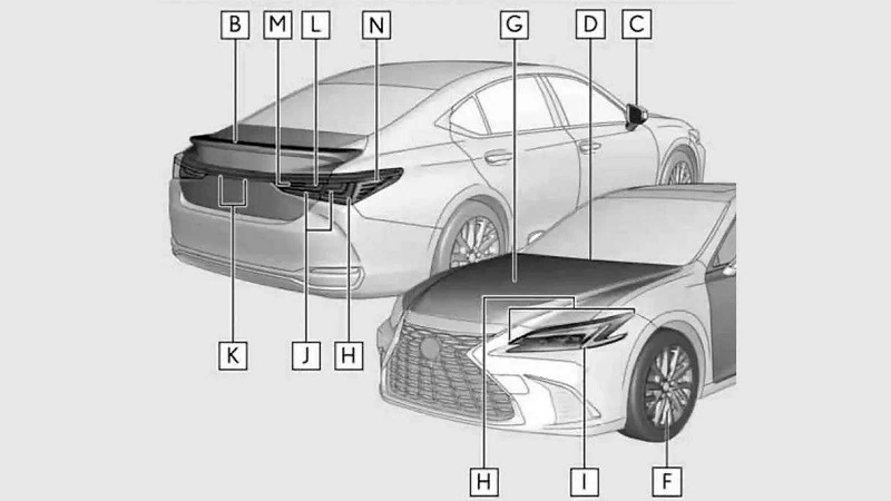 Lexus ES 2025 lộ diện với loạt nâng cấp từ trong ra ngoài Lexus ES 2025 lộ diện với loạt nâng cấp từ trong ra ngoài