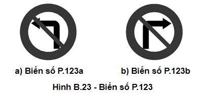 Gặp biển nào xe được phép quay đầu nhưng không được rẽ trái? Gặp biển nào xe được phép quay đầu nhưng không được rẽ trái?