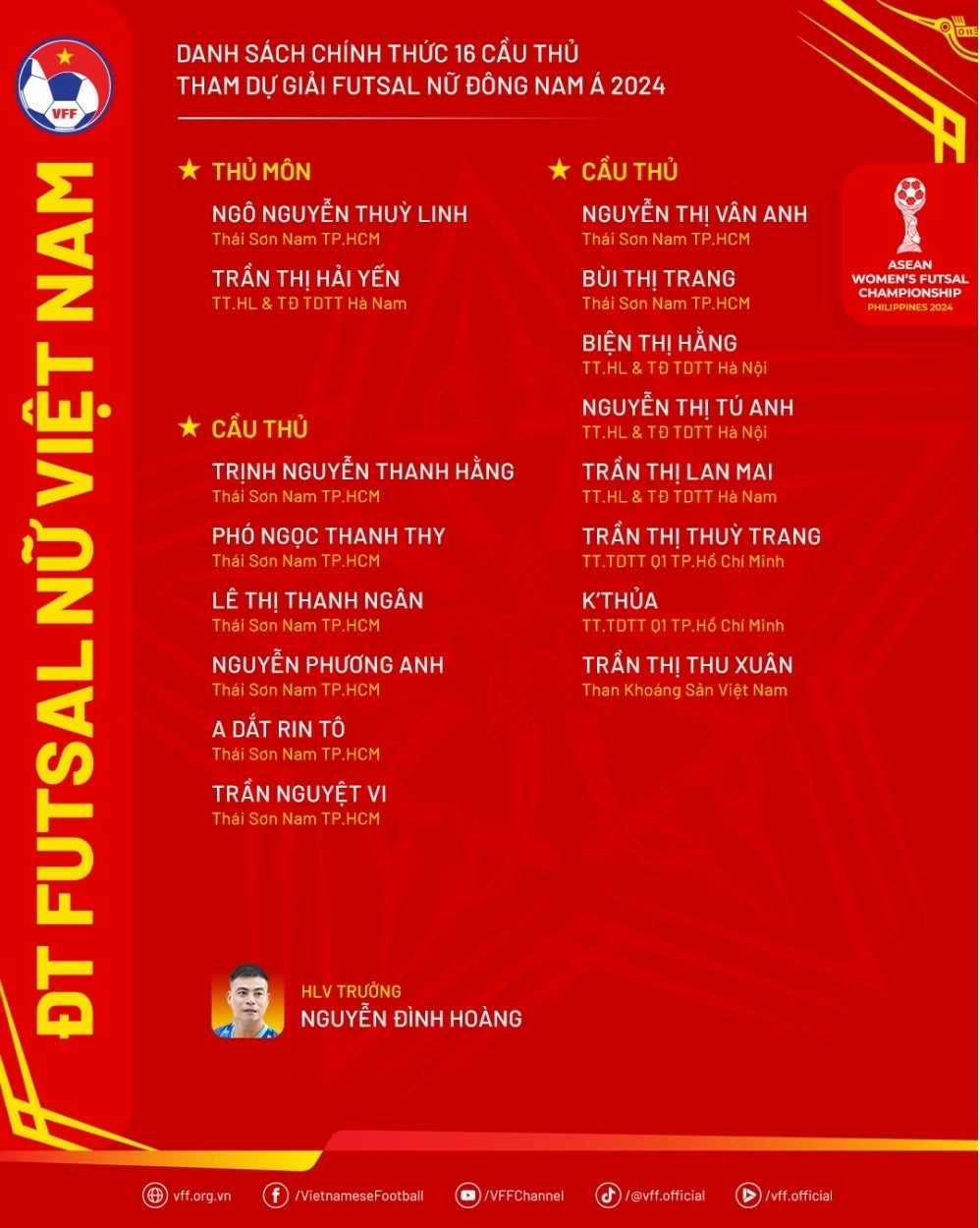 Giải futsal nữ Đông Nam Á 2024: Đội tuyển nữ futsal Việt Nam đã sẵn sàng Giải futsal nữ Đông Nam Á 2024: Đội tuyển nữ futsal Việt Nam đã sẵn sàng