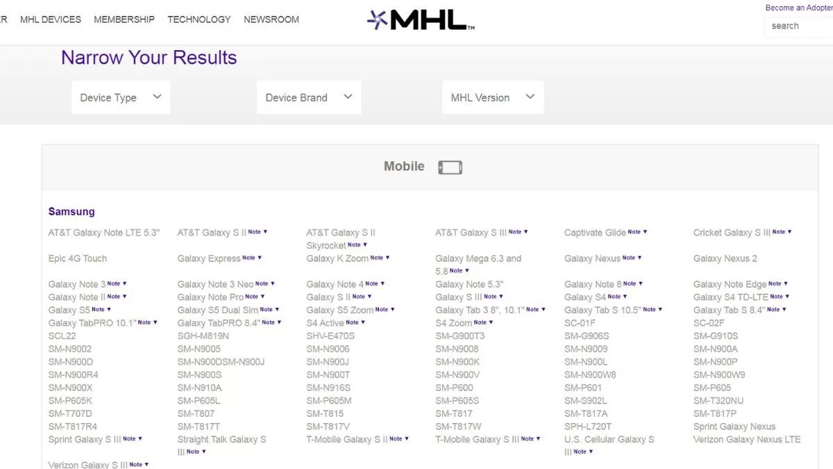 Hướng dẫn cách kết nối điện thoại Android với tivi tiện lợi nhất