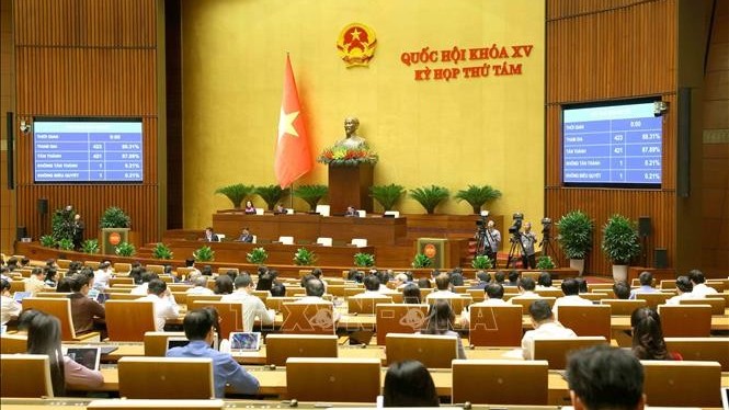 Kỳ họp thứ 8, Quốc hội khóa XV: Theo dõi sát tình hình, diễn biến thị trường bất động sản