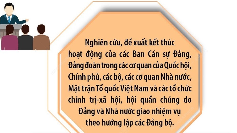Cuộc cách mạng về tinh gọn tổ chức bộ máy của hệ thống chính trị