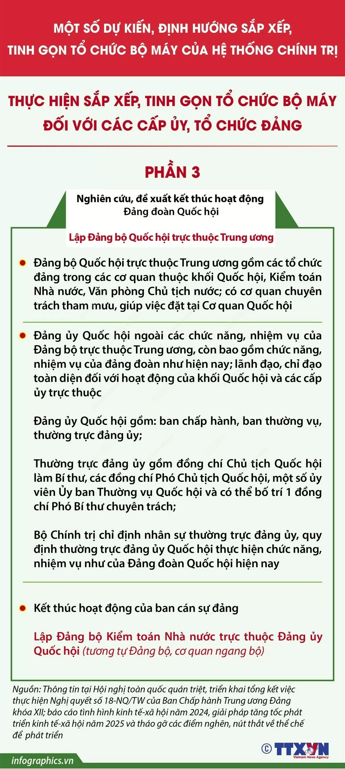 Dự kiến, định hướng sắp xếp, tinh gọn tổ chức bộ máy của hệ thống chính trị. (Nguồn: TTXVN) Dự kiến, định hướng sắp xếp, tinh gọn tổ chức bộ máy của hệ thống chính trị. (Nguồn: TTXVN)