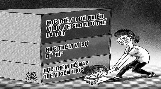 Giáo dục Giáo dục