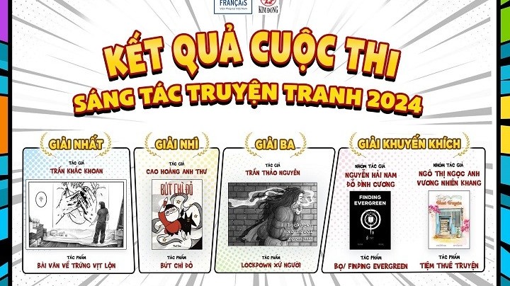 Làn gió mới cho thị trường truyện tranh trong nước