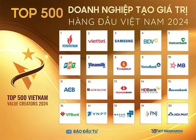 Tôn vinh những doanh nghiệp có đóng góp lớn trong xây dựng môi trường làm việc chuyên nghiệp, tích cực, sáng tạo Tôn vinh những doanh nghiệp có đóng góp lớn trong xây dựng môi trường làm việc chuyên nghiệp, tích cực, sáng tạo