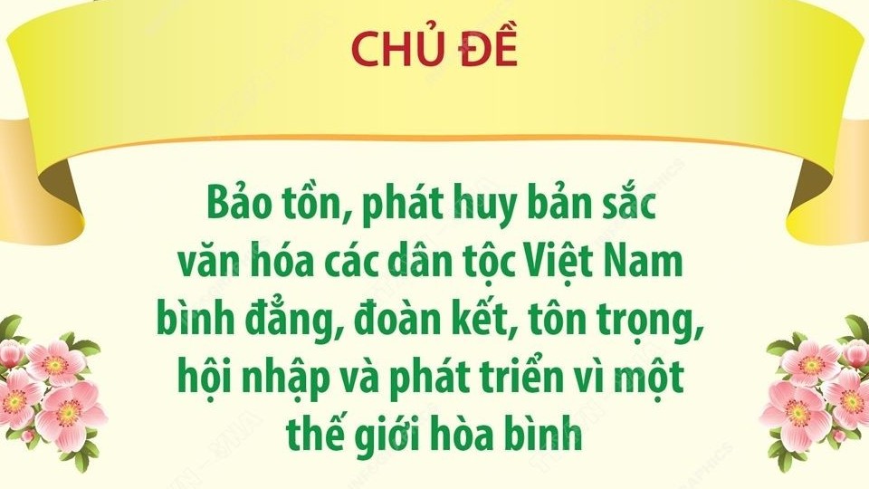Tối nay, khai mạc Ngày hội Văn hóa các dân tộc Việt Nam năm 2024 tại Quảng Trị