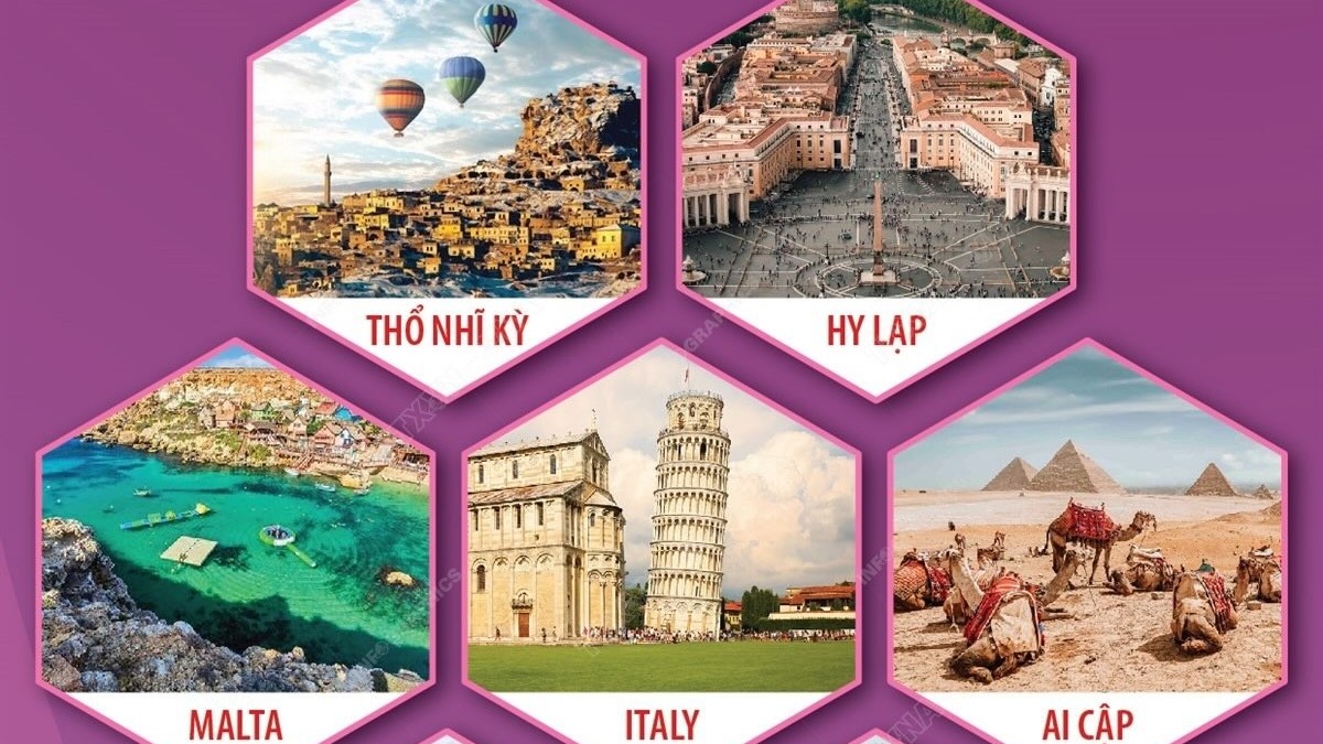 Top 10 điểm đến du lịch được ‘truy tìm’ nhiều nhất trên Google