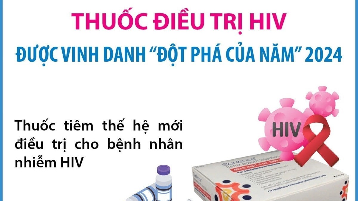 Vinh danh thuốc điều trị cho bệnh nhân HIV là 'đột phá của năm' 2024