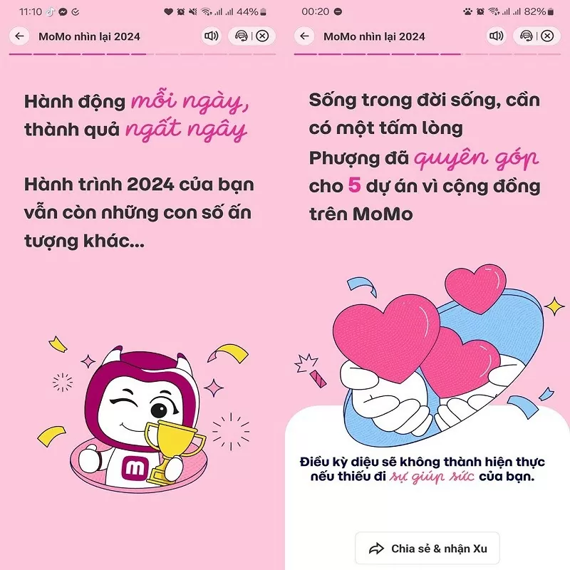 Nhìn lại năm 2024 cùng MoMo xem tổng kết chi tiêu một năm qua