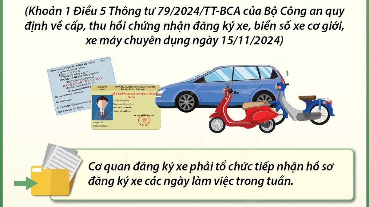 Người dân có thể được đăng ký xe ngoài giờ làm việc, ngày nghỉ, ngày lễ từ 1/1/2025