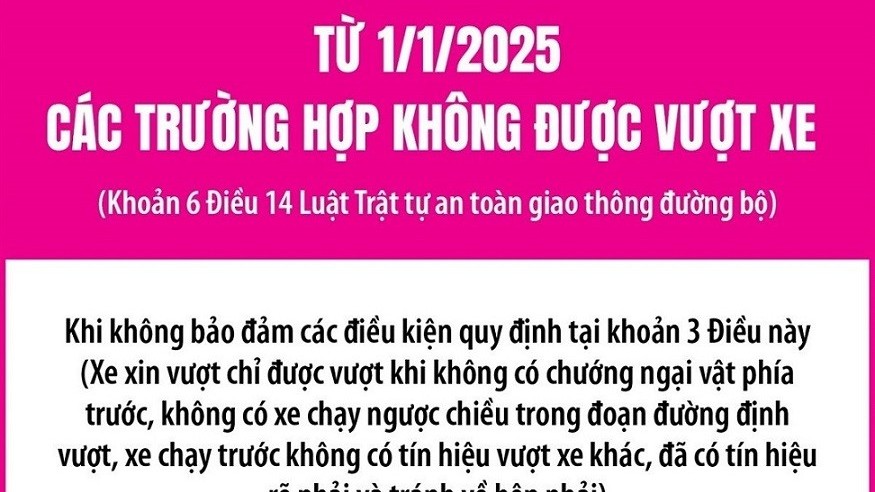 Từ 1/1/2025, những trường hợp nào không được vượt xe?