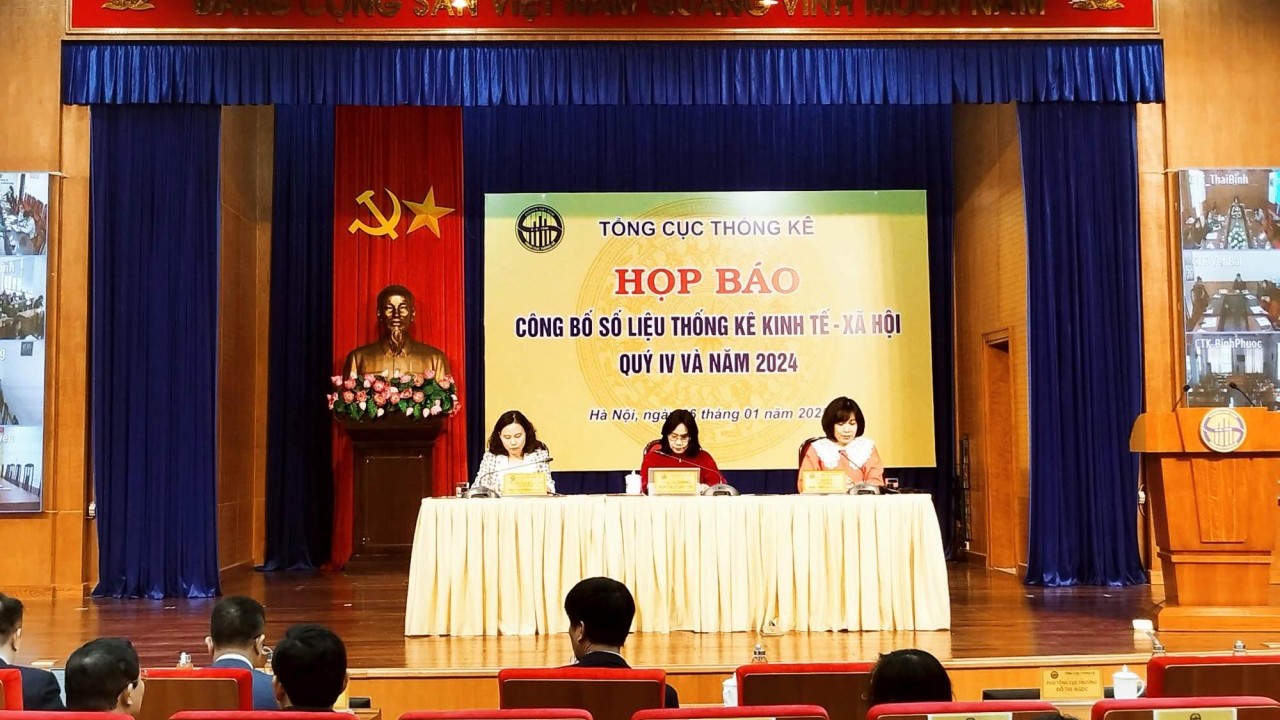 Kinh tế Việt Nam tăng trưởng vượt bậc năm 2024