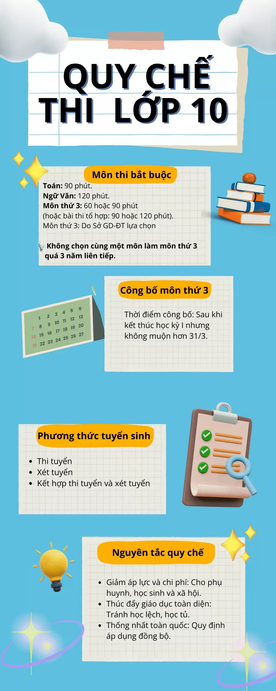 Những điểm mới của kỳ thi lớp 10 Những điểm mới của kỳ thi lớp 10