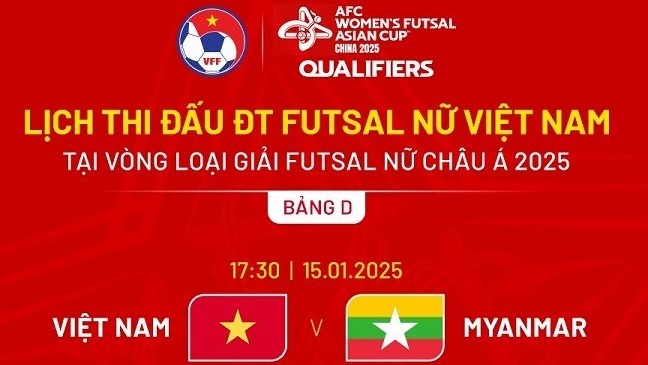 Lịch thi đấu của đội tuyển futsal nữ Việt Nam tại vòng loại futsal nữ châu Á 2025