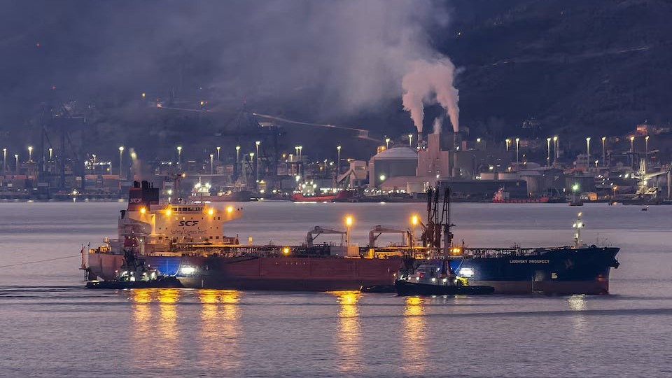 Nga bị trừng phạt, Trung Quốc, Ấn Độ tìm đến Trung Đông