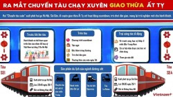 Nhiều trải nghiệm trên 'chuyến tàu Xuân' chạy xuyên Giao thừa Tết Ất Tỵ 2025