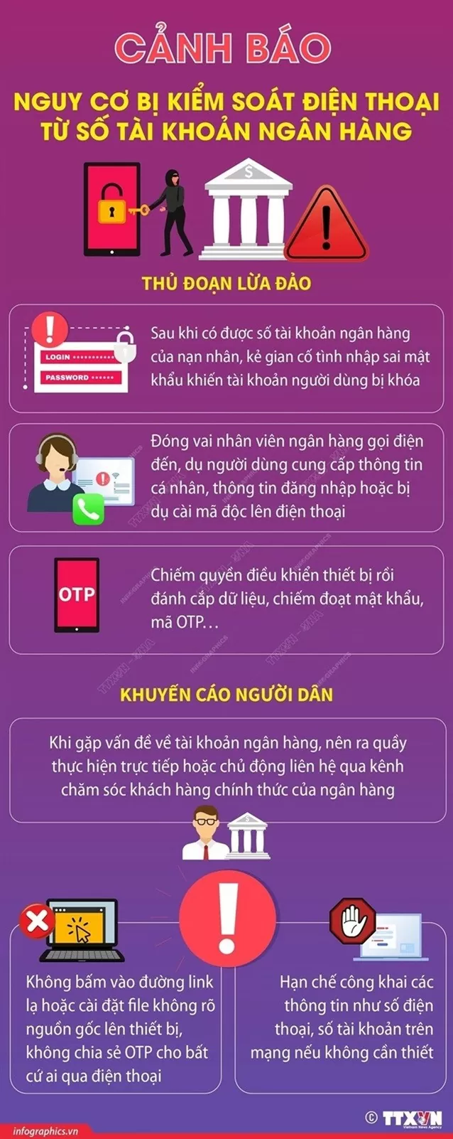 Cảnh báo nguy cơ và cách xử lý khi bị kiểm soát điện thoại từ số tài khoản ngân hàng